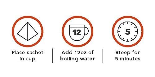 Paromi Chocolate Orange Organic Black Tea, Signature Jar, 15 Count