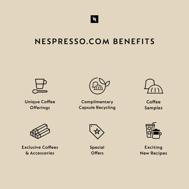 Nespresso Capsules Vertuo, Orafio, Medium Roast Espresso, 50-Count Espresso Pods, Brews 1.35 oz.