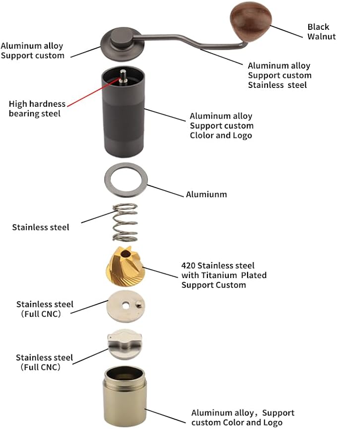 Premium Manual Burr Coffee Grinder - Hand Coffee Grinder with Titanium-Plated Stainless Steel Burr Mill; Extra-Fine to Coarse Coffee & Espresso Hand Grinder for Drip, French Press, Moka by GRINDCRAFT