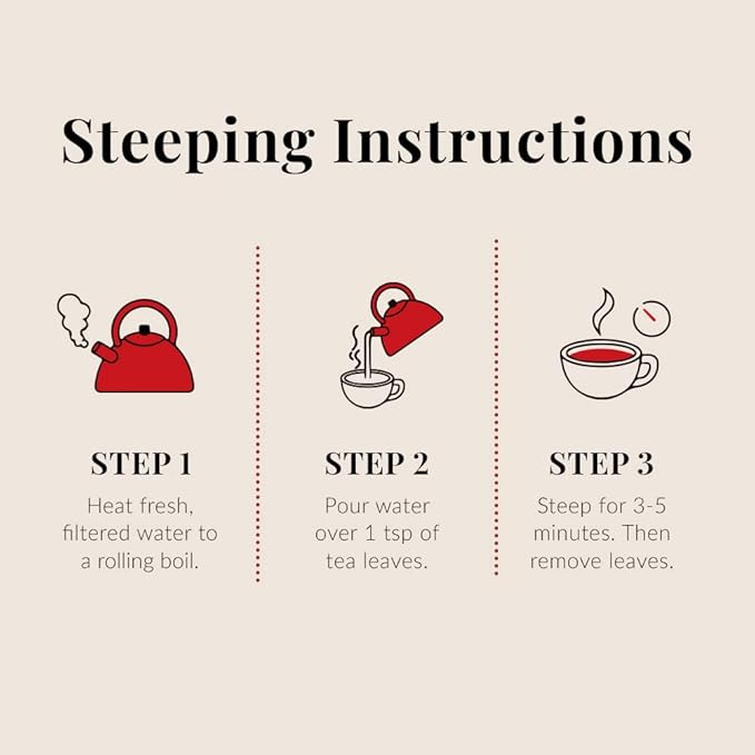 The Republic of Tea, Tea of Good Tidings, Full Leaf 3.5 Oz.