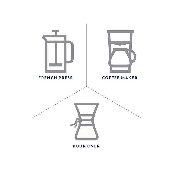 Lavazza Gran Riserva Filtro Whole Bean Coffee Dark Roast 2.2LB Bag, 100% Natural Arabica, Authentic Italian, Cocoa and Caramel aromatic notes