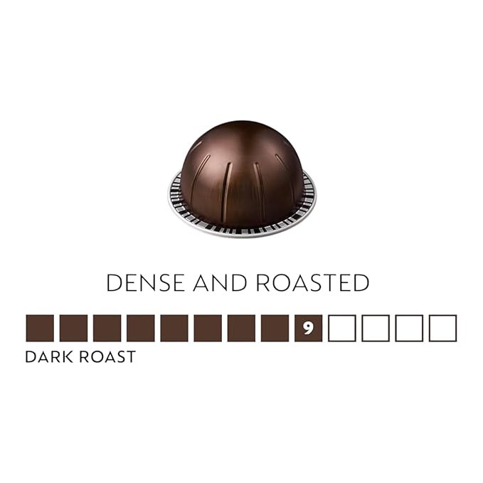 Intense Dark Roast Coffee Pods, Rich and Roasted Blend, 3 Boxes of 10 Capsules Each (30 Total)