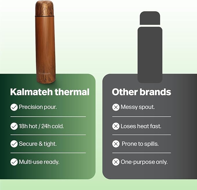 KALMATEH Modern & Elegant Double Walled Vacuum Insulated Stainless Steel Thermo Bottle 1000 ml, Precise Pouring & Heat Retention For Yerba Mate, Coffee, Tea, and Camping