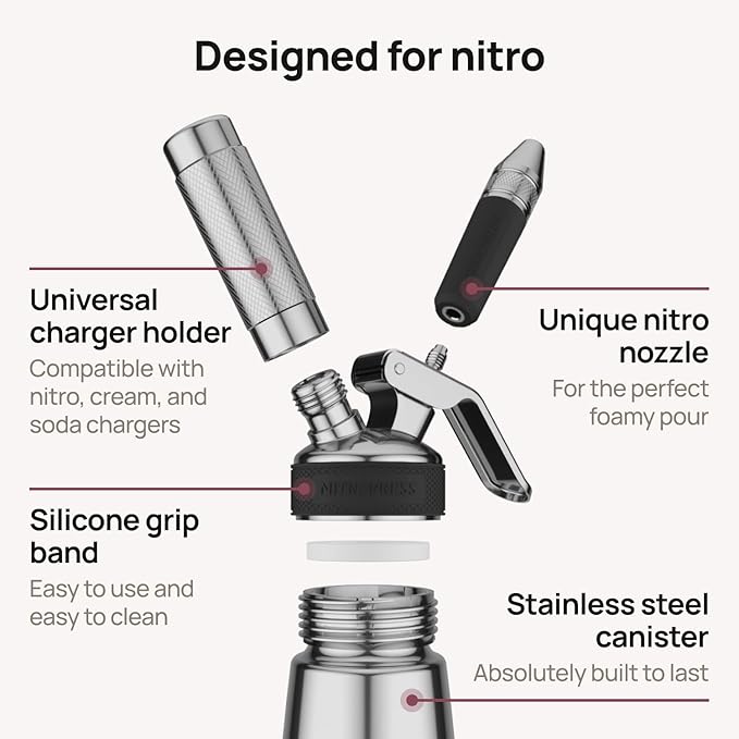 NitroPress Nitro Cold Brew Coffee Makers | At-Home Nitro Coffee Maker