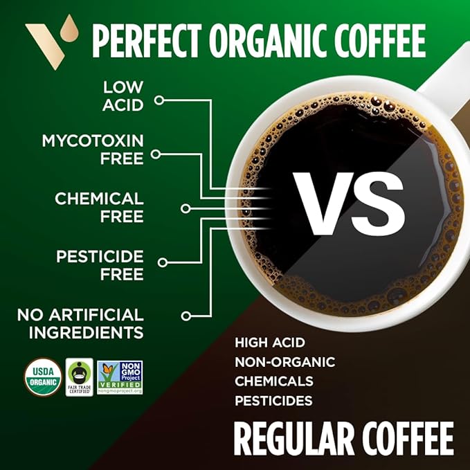 VitaCup Perfect Low Acid Coffee Ground, USDA Organic & Fair Trade, Mycotoxin Free, Dark Roast Guatemala Single Origin, Clean & Pure for Drip Coffee Brewers and French Press, 3 bags, 11oz each