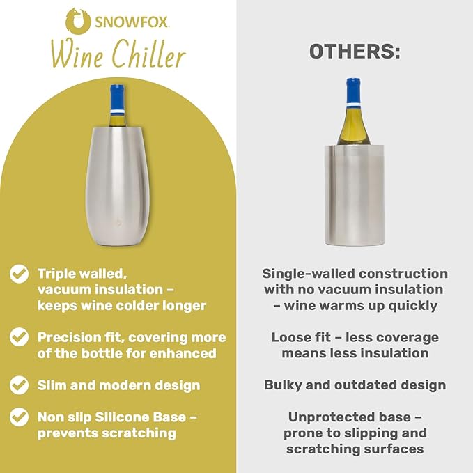 SNOWFOX Premium Vacuum Insulated, Triple Walled, Stainless Steel Wine Chiller w/Optimal fit to keep wine cold longer. Fits most Wine and Champagne Bottles. Non-Slip Silicon Base, Teak