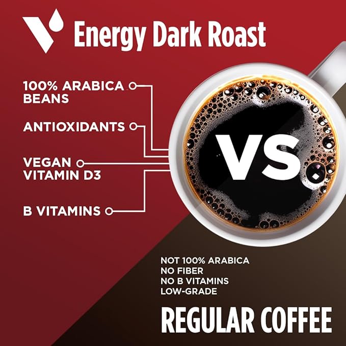 VitaCup Energy Dark Roast Coffee Pods, Boost Focus & Metabolism, Antioxidants, B Vitamins, Bold & Smooth,100% Arabica Coffee, Recyclable Single Serve Pod Compatible with Keurig K-Cup Brewers,16 Ct