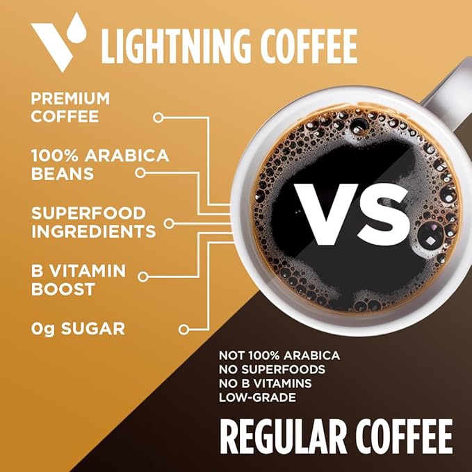 VitaCup Lightning Coffee Pods, for Memory & Focus w/ 2X Caffeine, Green Coffee Bean, B Vitamins, D3, Strong Dark Roast, Recyclable Single Serve Pod Compatible with Keurig K-Cup Brewers, 16 Ct