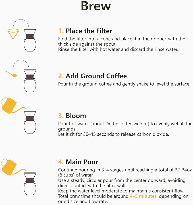 Ceramic Pour Over Coffee Maker with 20 pcs Paper Filter, 8-Cup, 34oz, Pour Over Coffee Dripper
