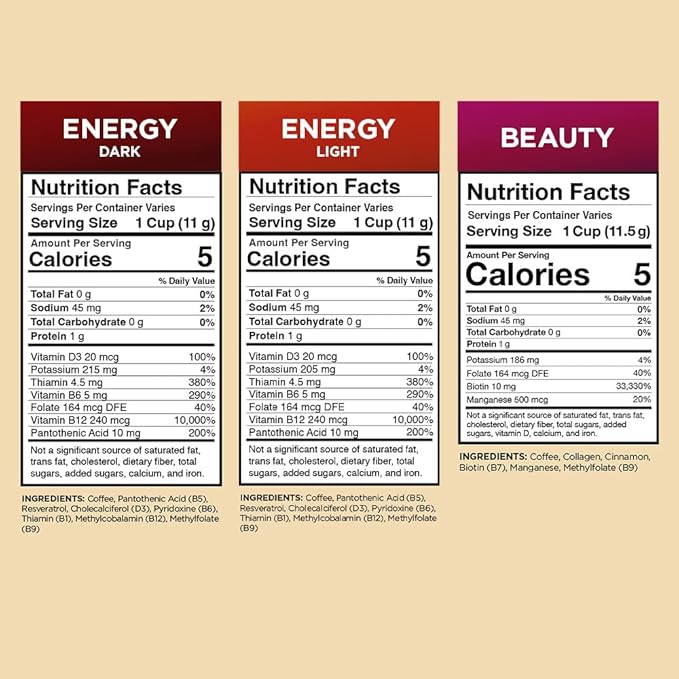 VitaCup Coffee Variety Sampler Pack 40ct. Vitamin & Superfood infused Recyclable Single Serve Pods Compatible with K-Cup Brewers Including Keurig 2.0