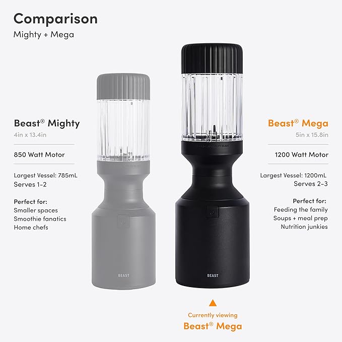Beast Mega 1200 Plus | Premium Countertop Blender | Smoothies, Shakes, Sauces, Dips, Soups | Blends Ice and Frozen Fruit | XL Vessel | With Extra Vessels, Straw System | 1200W | (Cloud White, 120V)
