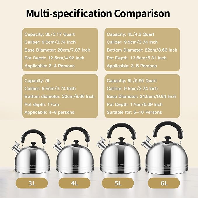 Whistling Tea Kettle, 3.17 Quart/3L Stainless Steel Tea Pot, Stove Top Tea Kettle,Induction Teakettle with Anti-Heat Handle (Mirror Polish)