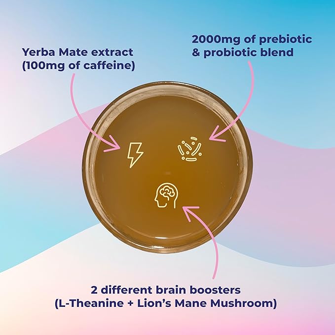 Yerba Mate Instant Tea Powder, 3-in-1 Super Drink - Clean Energy, Brain Fog Buster, and Gut Health Powered by Nootropics, Prebiotics and Probiotics | Yerba Magic Peach Mango 30 Servings