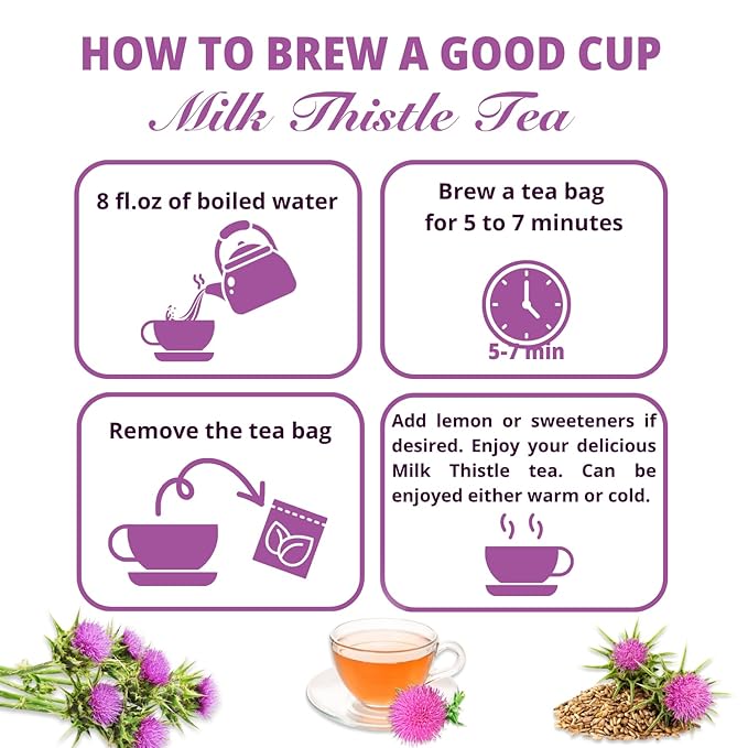 VIDA FARM Milk Thistle Tea Bags - 125 Count, 100% Natural Seeds and Leaves, Dried Herbal Tea, Sugar Free, Caffeine Free