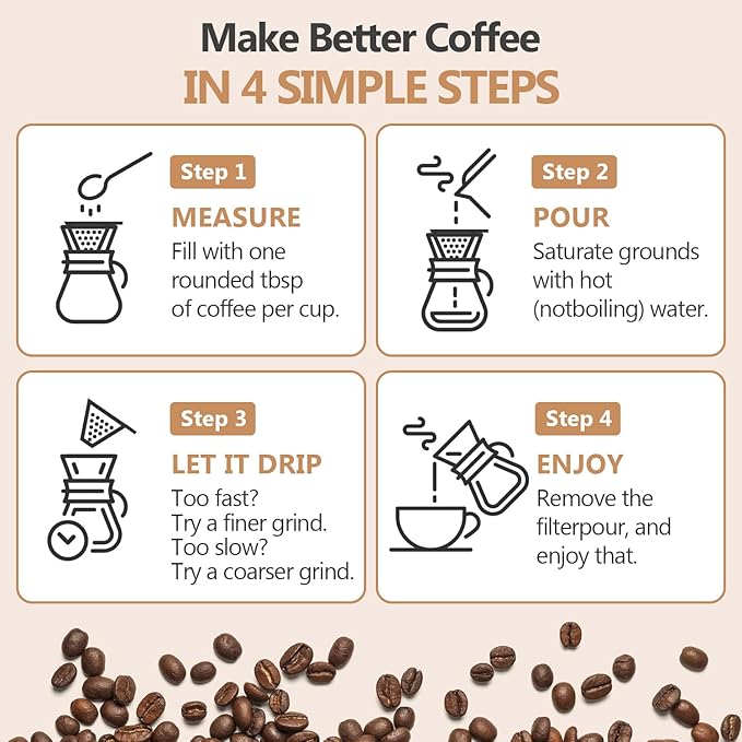 Pour Over Coffee Maker 20 OZ, 6 Cup Borosilicate Glass Drip Coffee Maker with Reusable Stainless Steel Filter and Cork Grip for Home Café 600 ML (Diamond Shape)