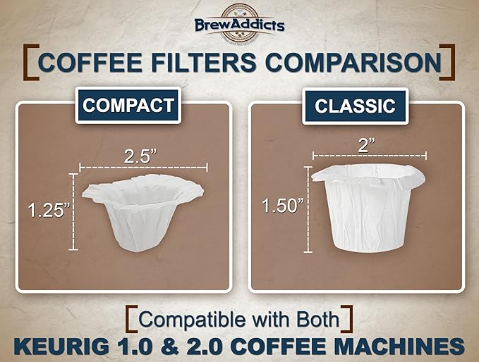600 Paper Coffee Single-Use Filters, for Keurig Brewers and Compatible with K-Cup Pods 1.0 & 2.0 Models, White Compact Design