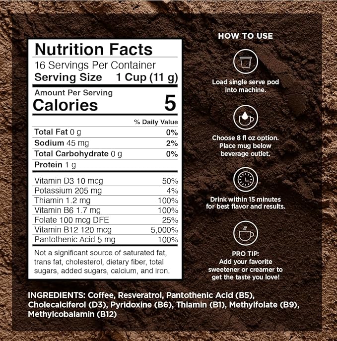 VitaCup Light Roast Coffee Pods with Vitamin B1, B5, B6, B9, B12 & D3 Infused for Energy & Metabolism in Recyclable Single Serve Pod Compatible with K-Cup Brewers Including Keurig 2.0, 64 Count