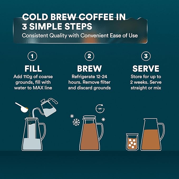 OVALWARE Airtight Cold Brew Iced Coffee Maker Pitcher (& Iced Tea Maker) with Spout – 1.5L/ 51oz Brewing Glass Carafe with Removable Stainless Steel Filter