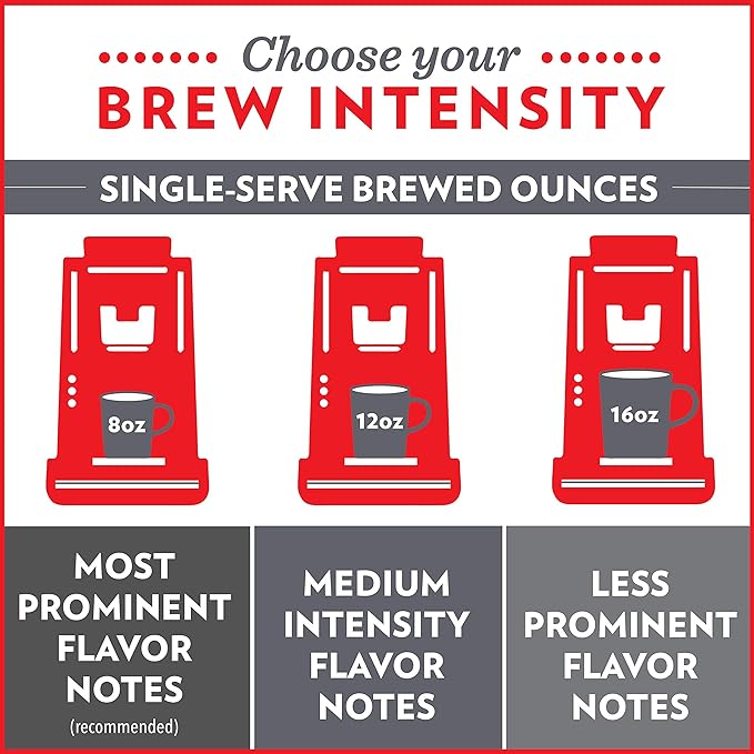 Community Coffee Coffee & Chicory 96 Count Coffee Pods, Medium-Dark Roast, Compatible with Keurig 2.0 K-Cup Brewers 24 Count (Pack of 4)