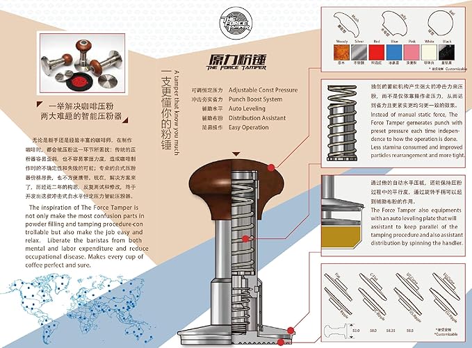 The Force Tamper Automatic Impact Coffee Tamper Adjustable Const Pressure and Autoleveling Extend Set New (Jelly-Black Mirror AL, 58.50mm)