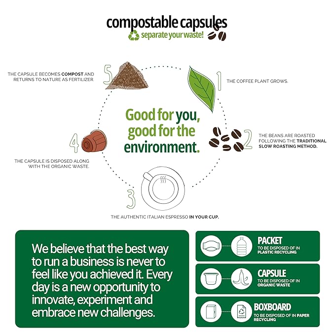 Caffe' Vergnano 1882 50 Count Oro, Cremoso, Intenso, Napoli and Decaffeinato Original Line Machine Compatible Capsules, Arabica Medium Roast Coffee Variety Pack Intensity Range 4/10 to 10/10