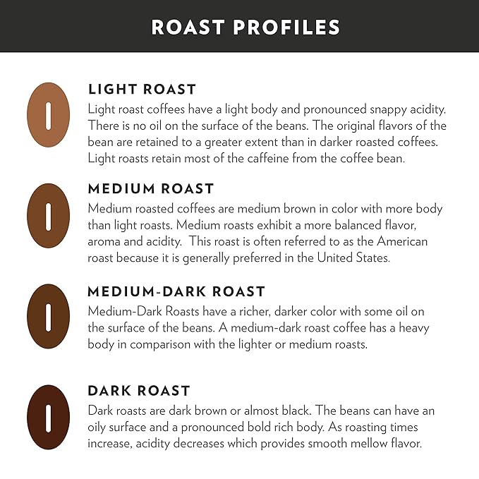 Community Coffee Signature Blend Instant Coffee, 84 Ounces, Dark Roast 7 Ounce Jar (Pack of 12)