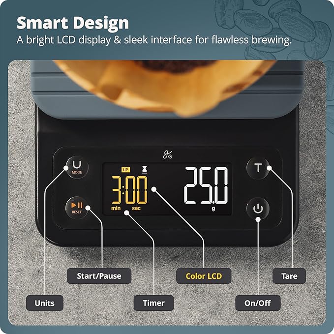 Greater Goods 0.1g Precision Coffee Scale with Timer ā 3kg Digital Scale for Pour-Over, Espresso, French Press, Kitchen Use (Stone Blue)