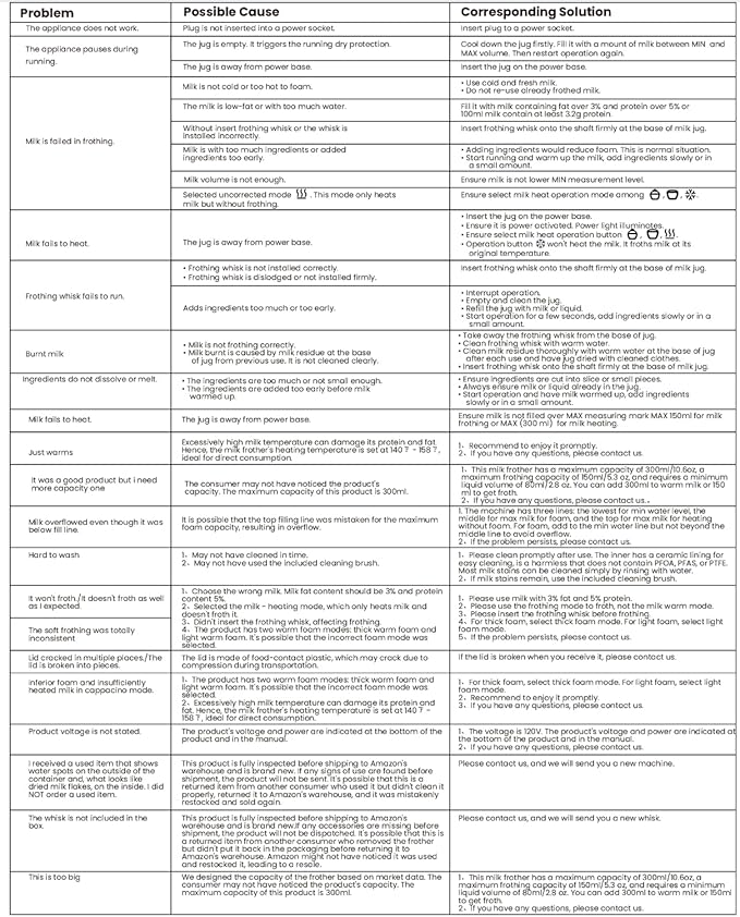 Milk Frother, 4-in-1 Milk Frother and Steamer, 10.6oz Electric Milk Steamer, Automatic Cold and Hot Foam maker for Lattes, Cappuccinos, Ceramic Lining Interior (Polished)