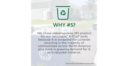 Eight O'Clock Coffee Dark Italian Roast K-Cups