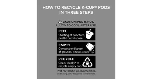 Eight O'Clock Coffee Dark Italian Roast K-Cups