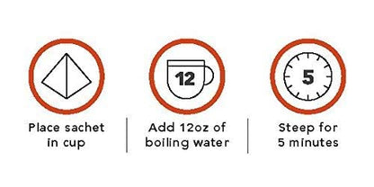 Paromi Chocolate Orange Organic Black Tea, Signature Jar, 15 Count