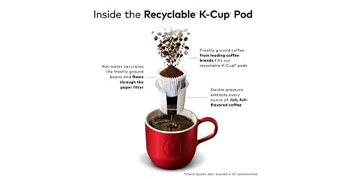 Eight O'Clock Coffee Dark Italian Roast K-Cups