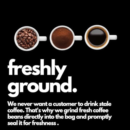 Canopy Point Coffee Dark Roast | 5lb Bulk Ground Coffee for smooth Cold Brew, French Press, Moka Pot, Pour Over | Non-Toxic Air Roasted French Roast (Ground, 5lbs)