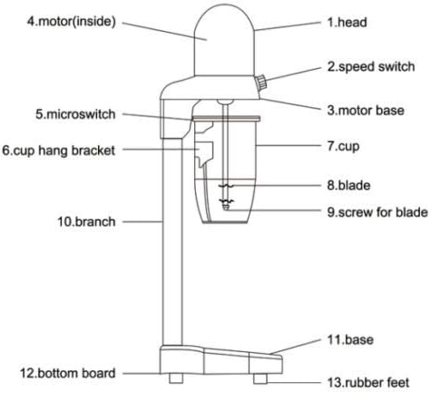 Gdrasuya10 560W Double Head Electric Milkshake Machine Drink Mixer Smoothie Blender, 14000 RPM, 22 oz, Commercial Home Use