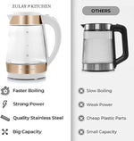 Load image into Gallery viewer, Zulay Kitchen Fast Boiling Electric Water Kettle - 1.7L, 1500W, Auto Shut-Off for Overboil &amp; Boil Dry Protection, Cool-Touch Handle, 360° Base - Rapid Teapot Boiler For Coffee &amp; Tea - White Copper