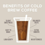 Load image into Gallery viewer, Cold Brew Organic Coarse Ground Flavored Coffee, Chocolate Mocha Flavor, Dark Roast, Colombian Supremo, Coarse Grind for Cold Brew Coffee &amp; French Press, 1 LB