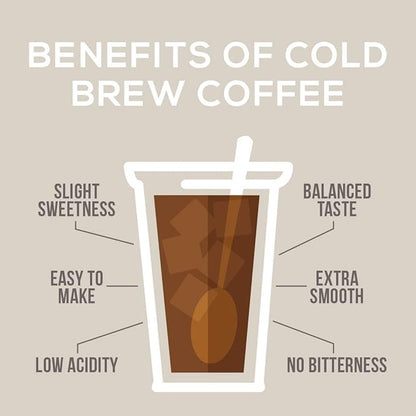 Cold Brew Organic Coarse Ground Flavored Coffee, Pumpkin Spice Flavor, Dark Roast, Colombian Supremo, Coarse Grind for Cold Brew Coffee & French Press,1 LB