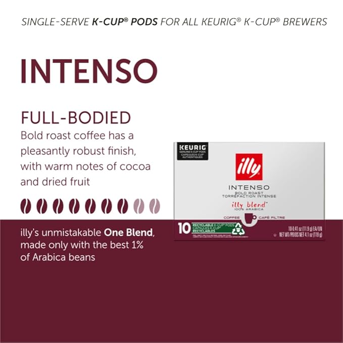 Illy Coffee K Cups - Pods For Keurig Machines – Intenso Dark Roast – Notes of Cocoa & Dried Fruit - Bold, Flavorful & Full-Bodied Flavor - No Preservatives – 32 Count