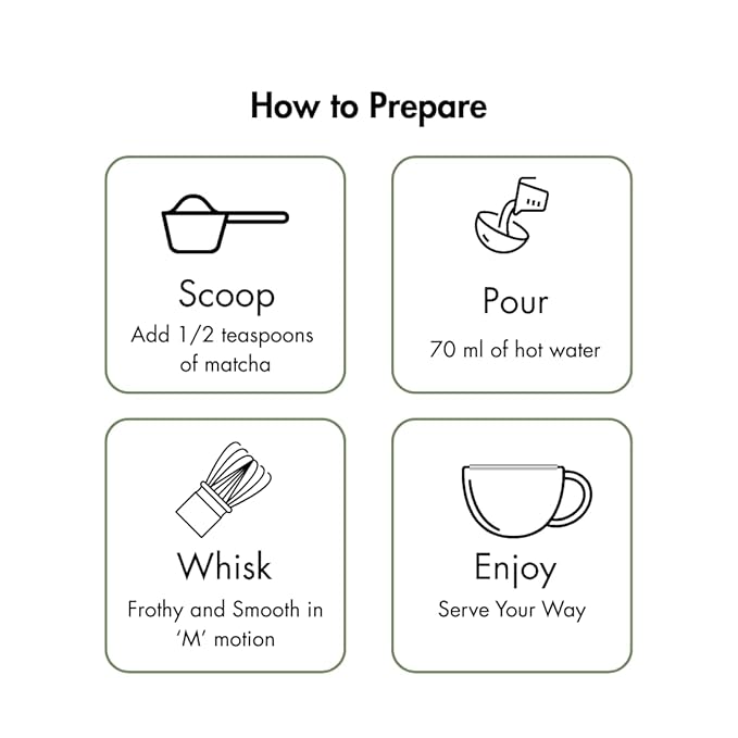 Nippon Matcha – Organic Ceremonial Grade Japanese Matcha Green Tea Powder – First Harvest from Uji, Kyoto – USDA Certified, Stone-Ground, Smooth & Vibrant (100g/3.53oz)