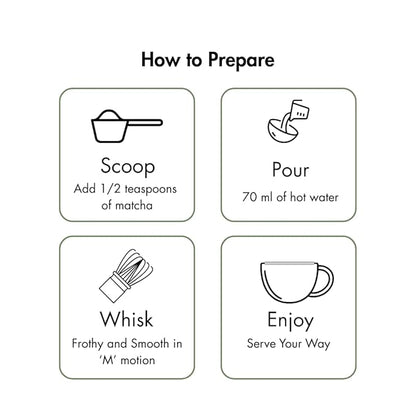 Nippon Matcha – Organic Ceremonial Grade Japanese Matcha Green Tea Powder – First Harvest from Uji, Kyoto – USDA Certified, Stone-Ground, Smooth & Vibrant (30g/1.06oz)