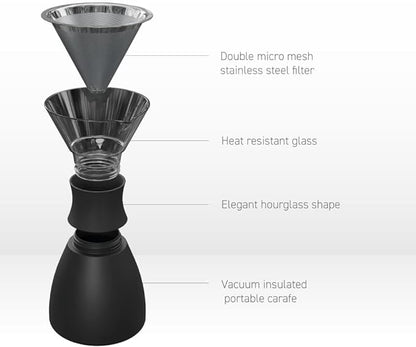 asobu Insulated Pour Over Coffee Maker (32 oz.) Double-Wall Vacuum, Stainless-Steel Filter and Take on the Go Carafe (Silver)