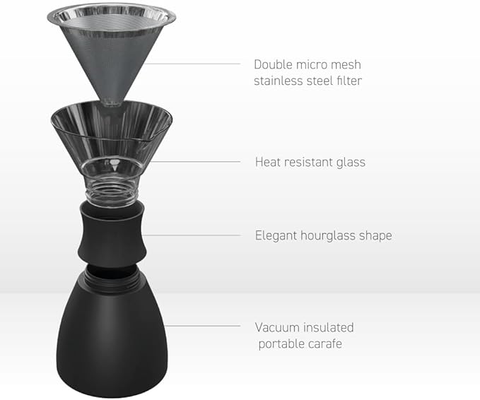 asobu Insulated Pour Over Coffee Maker (32 oz.) Double-Wall Vacuum, Stainless-Steel Filter and Take on the Go Carafe (Smoke)