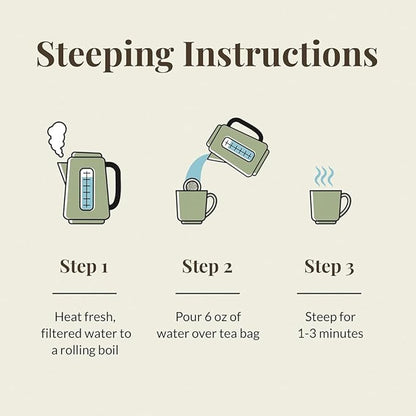 The Republic of Tea Organic Goji Berry Green Superfruit Tea, Tea Bag Tin, 50 Count