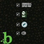 Load image into Gallery viewer, beaniac Sweet n' Saucy Caramel, Flavored Light Roast, Single Serve Compostable K Cup Coffee Pods, Arabica Coffee with Natural Flavors, Keurig Brewer Compatible, 30 Count