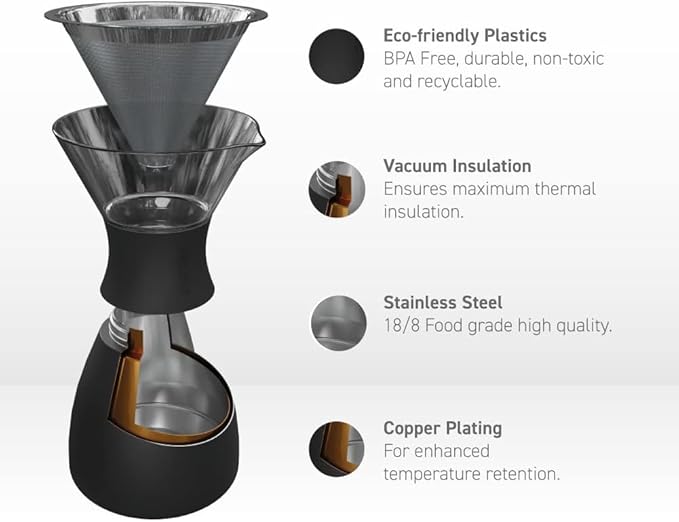 asobu Insulated Pour Over Coffee Maker (32 oz.) Double-Wall Vacuum, Stainless-Steel Filter and Take on the Go Carafe (Burgundy)