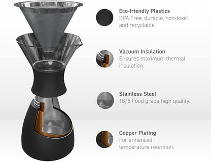 asobu Insulated Pour Over Coffee Maker (32 oz.) Double-Wall Vacuum, Stainless-Steel Filter and Take on the Go Carafe (Burgundy)