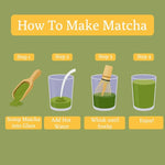 Load image into Gallery viewer, Ancient Roots Passion Fruit Matcha Mix – Organic Green Tea Powder for Lattes, Smoothies, &amp; Baking Matcha Powder, Antioxident 100% Natural, Vegan, Gluten-Free (3.5 OZ, Passion Fruit)