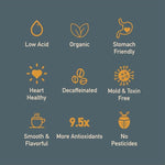 Load image into Gallery viewer, Healthy Bean Decaf Organic Ground Coffee - Low Acid Coffee Grounds for Sensitive Stomach - Medium Roast Blend, USDA Organic, High Antioxidants, Smooth and Rich Flavor, Low Acid Decaf, 11oz