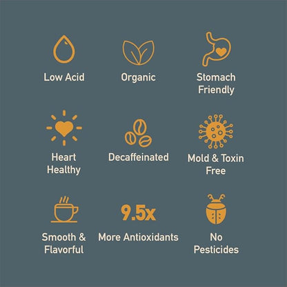 Healthy Bean Decaf Organic Ground Coffee - Low Acid Coffee Grounds for Sensitive Stomach - Medium Roast Blend, USDA Organic, High Antioxidants, Smooth and Rich Flavor, Low Acid Decaf, 11oz