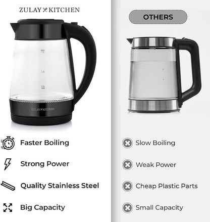 Zulay Kitchen Fast Boiling Electric Water Kettle - 1.7L, 1500W, Auto Shut-Off for Overboil & Boil Dry Protection, Cool-Touch Handle, 360° Base - Rapid Teapot Boiler For Coffee & Tea - Black Metallic